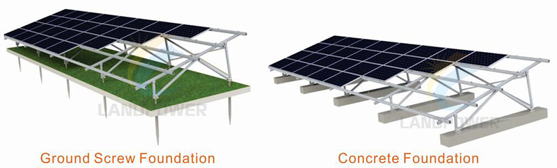 solar ground mounting structure