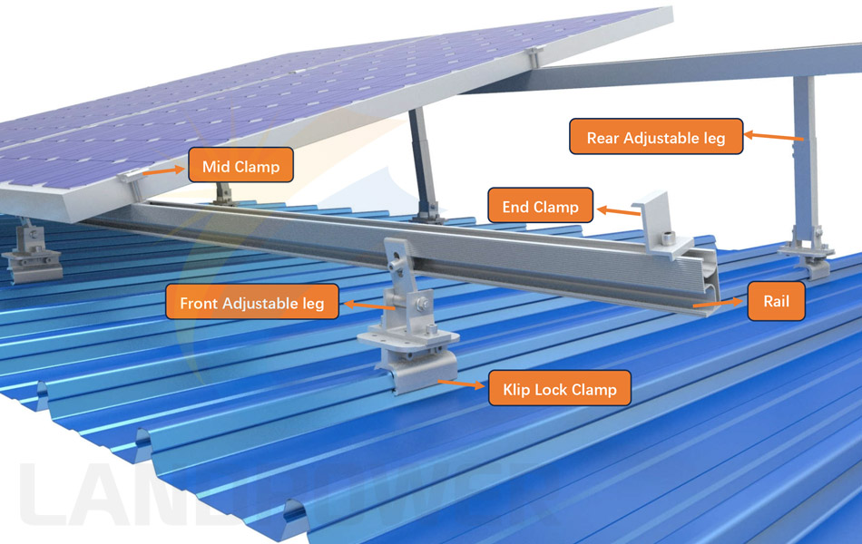 adjustable tilt up metal roof mounting